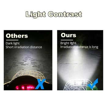 1 Paar 36W 3600LM LED-töövalgustus Baar Udu Tähelepanu keskpunktis PÄEVATULED Esitulede kaugtulelatern Auto Veoauto Offroad 12-85V Vahetus