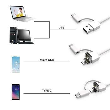 2 Komplekti/Pakk USB Otoscope Kõrva Endoscope Kõrva Valida Kaamera Video Kõrva Vaha Puhas Lusikas Toetus Android PC Tüüp C Micro-USB Ühendust