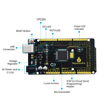 2020. aasta UUS Keyestudio MEGA 2560 R3 Arengu Pardal w/USB-Serial Kiip CP2102 +USB-Kaabel-ühildub Arduino Mega2560 Giftbox