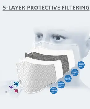 24tk Naiste Korduvkasutatavad Pestav näomaskid Suitsu, Tolmu Õhku Puhastavad PM2.5 Face Mask Süsiniku Filter Multi Layer Mask ripsmetušš lavable