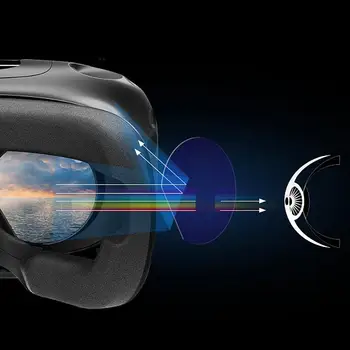 2Pairs Objektiivi Protector HD Selge Objektiivi Kaitsva Kile HTC Vive Pro VR Peakomplekt