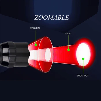 300 Meetrit Punane Zoomable Taktikaline Taskulamp Väljas Öö Jahi All-Barrel Airsoft Püstol Armas Taskulamp Toch Lanterna