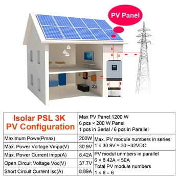 3KVA 2400KW Solar Inverter 24V 220V Hybrid Inverter Puhas Siinus Sisseehitatud 50A PWM Päikese Eest vastutav off Grid Inversor