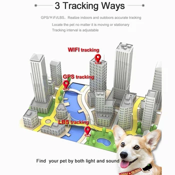4G Koera GPS Tracker V43 Lemmiklooma Krae GPS Hääl jälgida Lemmiklooma GPS Tracker reaalajas Jälgimise WIFI Kass Lokaator Waterpoof IP67 Tasuta APP