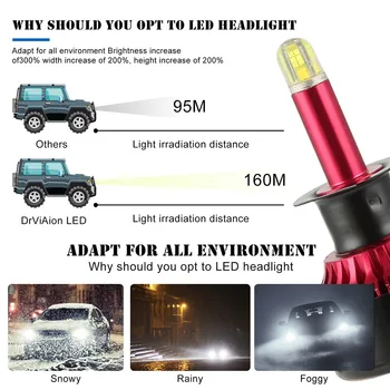 8 Küljed CSP 18000LM 6000K LED Auto Lamp H1-H7, H8/H9/H11 9500/HB3 9006/HB4 LED Udutuled Autodele LED-Esituled Pirn Udutuli