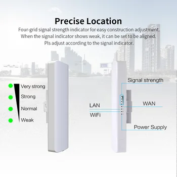 900Mbps Suure Võimsusega 5Ghz WIFI Router/Access Point Silla Väljas Traadita Wifi Repeater 5KM 11dBi Antenn Wi-fi Nanostation