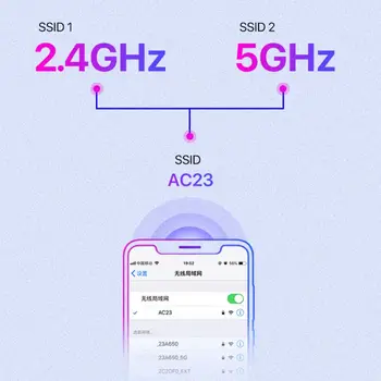 AC23 Traadita Ruuter 2,4 GHz/5 ghz Dual Band Sagedus 1000M Gigabit WiFi Ruuter Toetab IPV6 Protokolli App Kontrolli