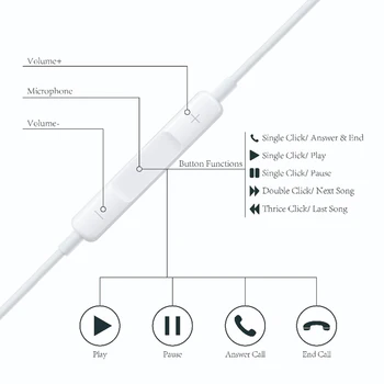 Apple Earpods originaal Kõrvaklapid 3,5 mm Plug & Lightning In-ear Sport Earbuds Sügav Rikkamaks Bass Peakomplekt iPhone/iPad, Android