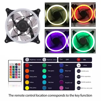 Arvuti vesijahutusega mitut värvi topelt ring 12cm fan koos puldiga, mis sobib DIY ja paigaldamine