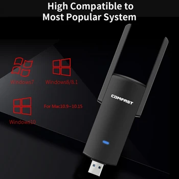 Comfast 924AC USB3.0 1300Mbps 5GHZ 2.4 Ghz Dual Band Dual Antenna Wireless Wifi Adapter RTL8812BU WiFi LAN - Kaart PC Wifi