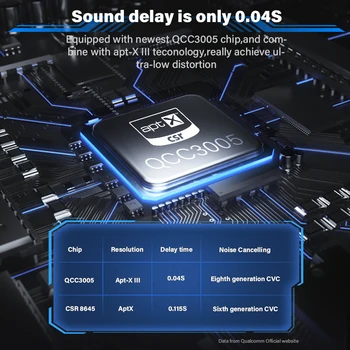 DACOM GH02 RGB Muusika Bluetooth Kõrvaklappide Apt-X Juhtmeta Kõrvaklapid 3D Stereo Bluetooth Peakomplekti Sisseehitatud Mic Samsung iPhone