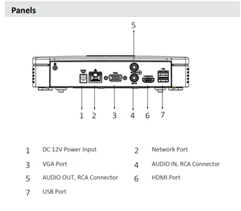 Dahua WizSense 16 Kanali Võrgu Diktofon NVR2116-I H. 265+ näotuvastus Remote Järelevalve AI 16CH NVR IP-Süsteemid