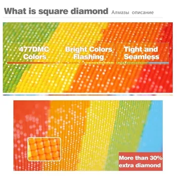EverShine Diamond Maali Ristpistes Käsitsi Valmistatud Teemant Tikandid Maastiku Diy Diamond Mosaiik Pilt Rhinestone Home Decor
