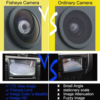 HD CCD 170 Kraadi avar Vaade Fisheye Objektiiv Öise Nägemise Auto Auto Tagurpidi Kaamera Hyundai Elantra Tucson, Kia K3 Sorento Elantra