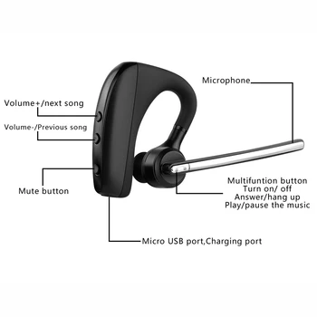 K10 Bluetooth Kõrvaklapid Juhtmeta Kõrvaklapid Äri-täiesti uued Sõidu-Vabad Peakomplekt koos Mikrofoniga iPhone samsung huawei xiaomi