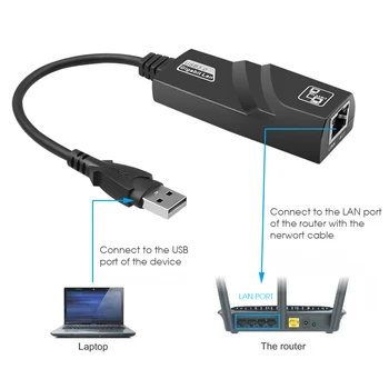 Kebidu Juhtmega USB 3.0 Gigabit Ethernet RJ45 LAN (10/100/1000) mbit / s Võrgukaart Ethernet Võrgu Kaart PC