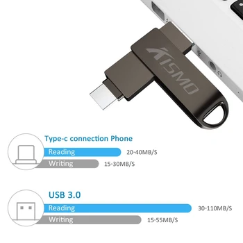 Kismo 3 in 1 Liik-C USB Flash Drive 16gb 32gb 64gb USB3.0 Memory Stick OTG Pen Drive samsung S6 S7 S8 S9 A3 A5 A7 J3 J5 J7