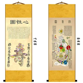 Kuju suur keiser Dongyue, Mount Tai Jumal 72, Taoistlik dekoratiivsed värvimistööd, siid vertikaalne telg rippus maal