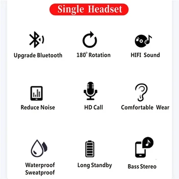 Lenovo HX106 5.0 Bluetooth Kõrvaklapid HD Kõne Traadita IPX5 Veekindel Peakomplekt Mic Sõidu Kohtumine Müra Vähendamise HIFI Stereo