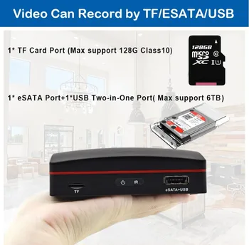 MINI 8ch NVR Võrgustik, H. 265 5MP Video Rekord CCTV Kaamera IP Kaamera Toetab P2P eSATA TF Pesa USB Hiir, Kaugjuhtimispult