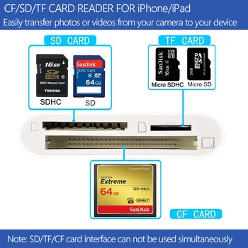 Reilim SD-CF TF-kaardi lugeja USB-Micro SD adapter foto, video SLR Kaamera converter pikse-iPhone, iPad IOS 13