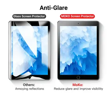 Screen Protector Nagu Paber iPad 7th Gen (10.2 Tolline, 2019 Heited),Paberi Tekstuur Film Anti-Glare HD kriimustuskindel, Selge