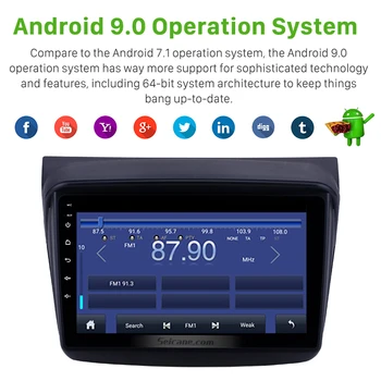 Seicane 9 Tolline GPS Android 10 Auto Multimeedia Mängija 4-core 2din Jaoks MITSUBISHI PAJERO Sport/L200/2006+ Triton/2008+ PAJERO 2010