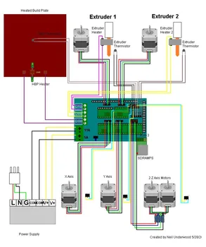 SMART Rambid Arduino Tõttu (Nagu Rambid, FD või RADDS ) 3D print unit uus viide juhtpaneeli control board