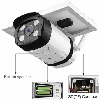 Solar Powered Wifi Turvalisuse Kaamera 1080P HD Traadita Wi-Fi IP Kaamera Väljas IR Night Vision Video Valve CCTV Kaamerad
