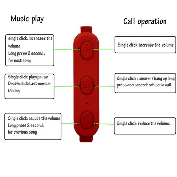 Tasuline Bluetooth Kõrvaklapid Juhtmeta Kõrvaklapid Stereo-Peakomplekti Sport Kuular Bluetooth-Earbuds HiFI Bass Hands-free koos mic