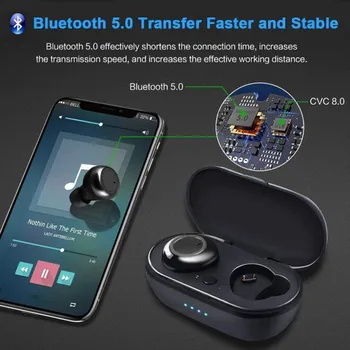 TWS W12 Traadita Kõrvaklapid BluetoothV5.0 Sõrmejälje Touch HD Stereo Müra Tühistamises Samsung/Airpods/Apple/iPhone/Android