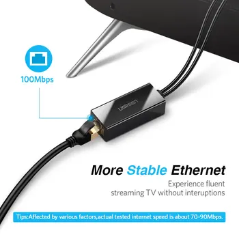 Ugreen Ethernet Adapter Chromecast USB 2.0, RJ45 Google Chromecast 2 in 1 Ultra Heli TV Stick Micro USB Võrgu Kaart