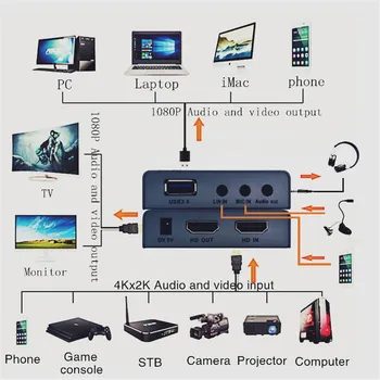 USB 3.0 HDMI Video Capture Card 1080p Capture Kaardi Diktofon Kasti Seade Live Streaming Video Salvestamine koos heliga, MIC