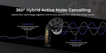 Uued juhtmeta kõrvaklapid Joyroom T03S Pro TWS Bluetooth Kõrvaklapid Noice Tühistamine Tõsi, Traadita Earbud In-Ear Universaalne 360mAh