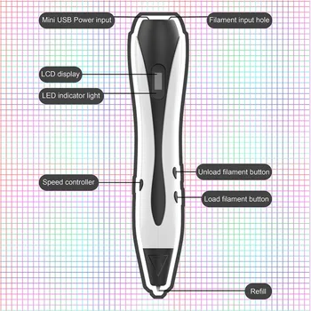 Uusim 3D-Pen DIY 3D-Printimine Joonistus Pliiatsi LCD ekraan, 3D Magic Pen For Kids sünnipäeva Kingitus Hariduse Vahendid