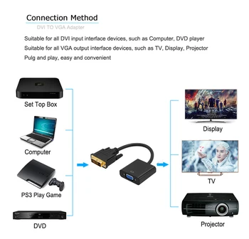 VKWIN DVI to VGA Adapter DVI 24+1Male VGA Famale Konverteri Adapter Digitaal-Analoog-Video-TV PS3 PS4 ARVUTI Ekraanil 1080P