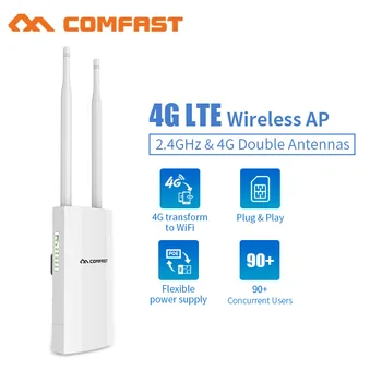 Väljas pöörduspunkti 4G Lte Wireless AP Sim-Kaardi Pesa Wifi Ruuteri WAN/LAN Port 4G Lte+2.4 Ghz WIFI leviala tugijaama AP