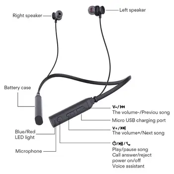 YTOM 5.0 Bluetooth Kõrvaklapid Mängida 12h muusika Sport juhtmeta kõrvaklapid Kaelus Stereo Kõrvaklapid Töötab iPhone, Samsung, Huawei