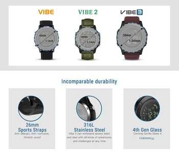 Zeblaze VIBE 3 Veekindel Smart Watch Pedometer Kõik-Ilm Järelevalve 33month Ooterežiimis Remote Kaamera Smart Watch IOS Android